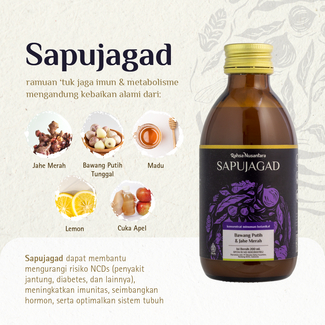 Paket #SediaRahsa Rawat Napas - Suplemen Herbal Alami by Rahsa Nusantara