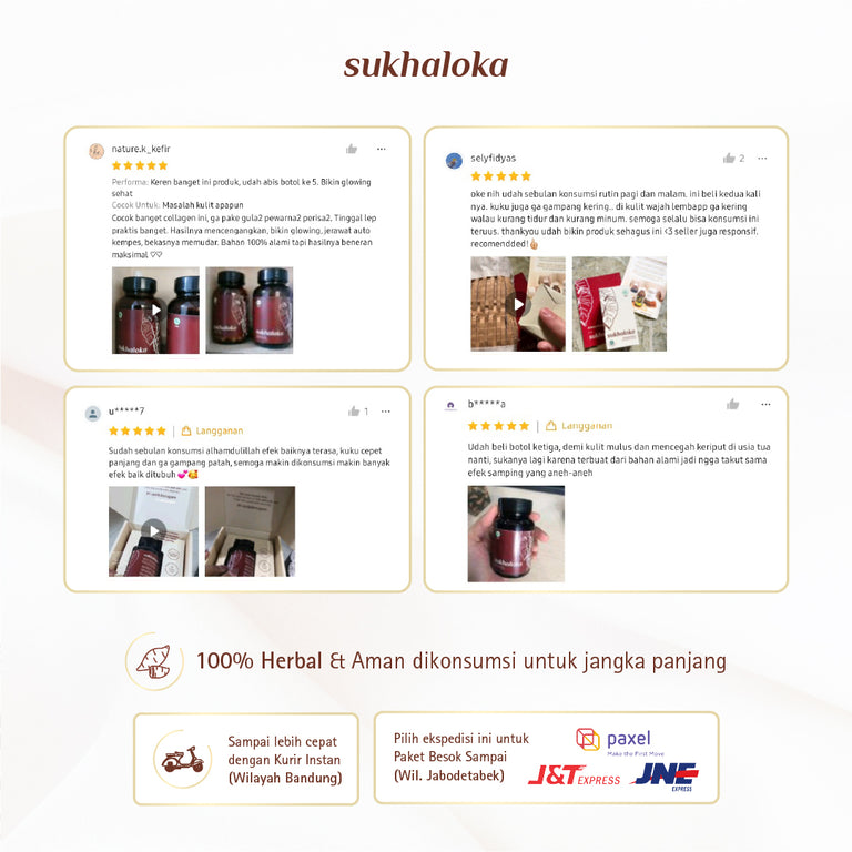 Sukhaloka 60 Capsule | BPOM - Plant-Based Collagen Booster - Healthy Glow | by Rahsa Nusantara
